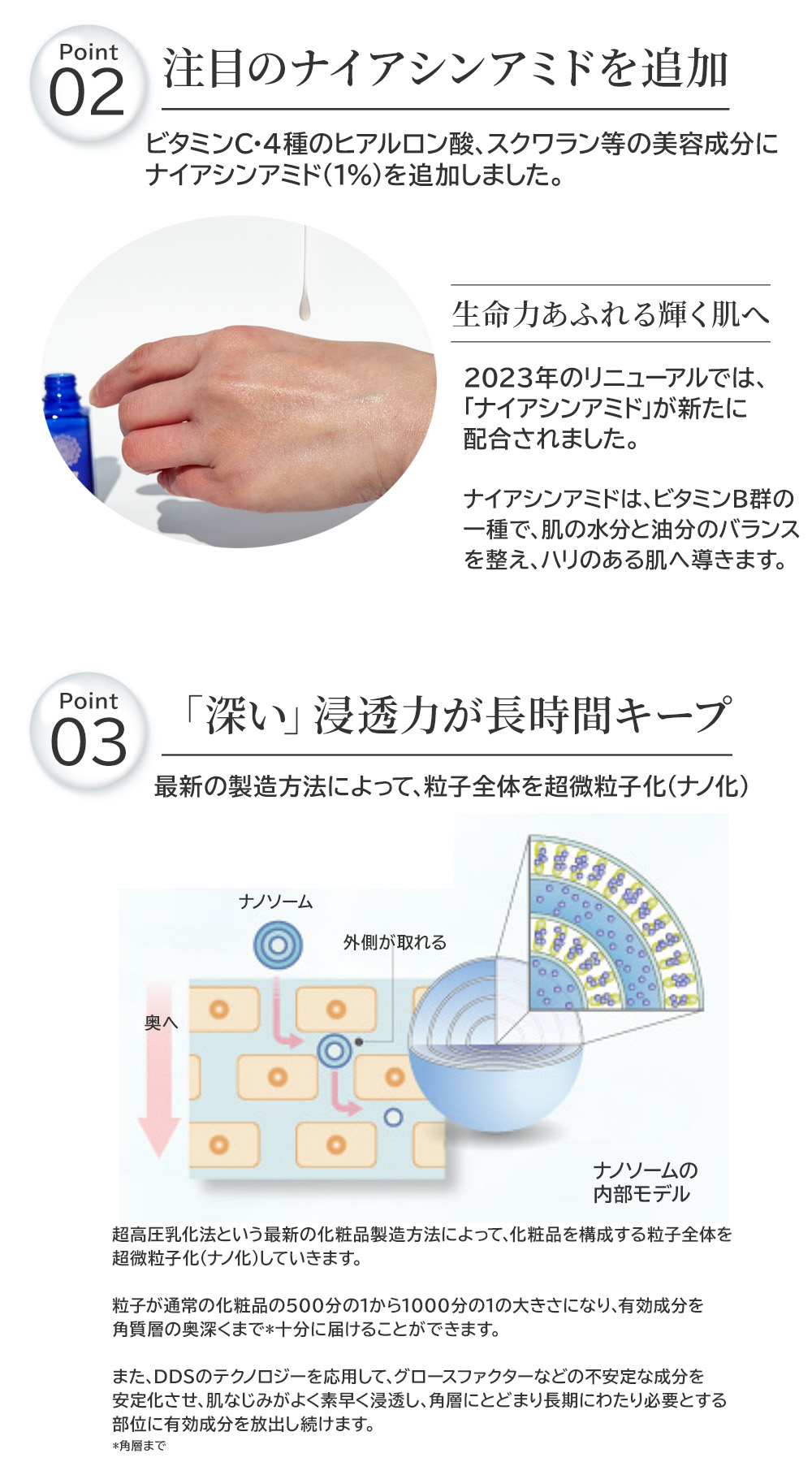 ナイアシンアミド